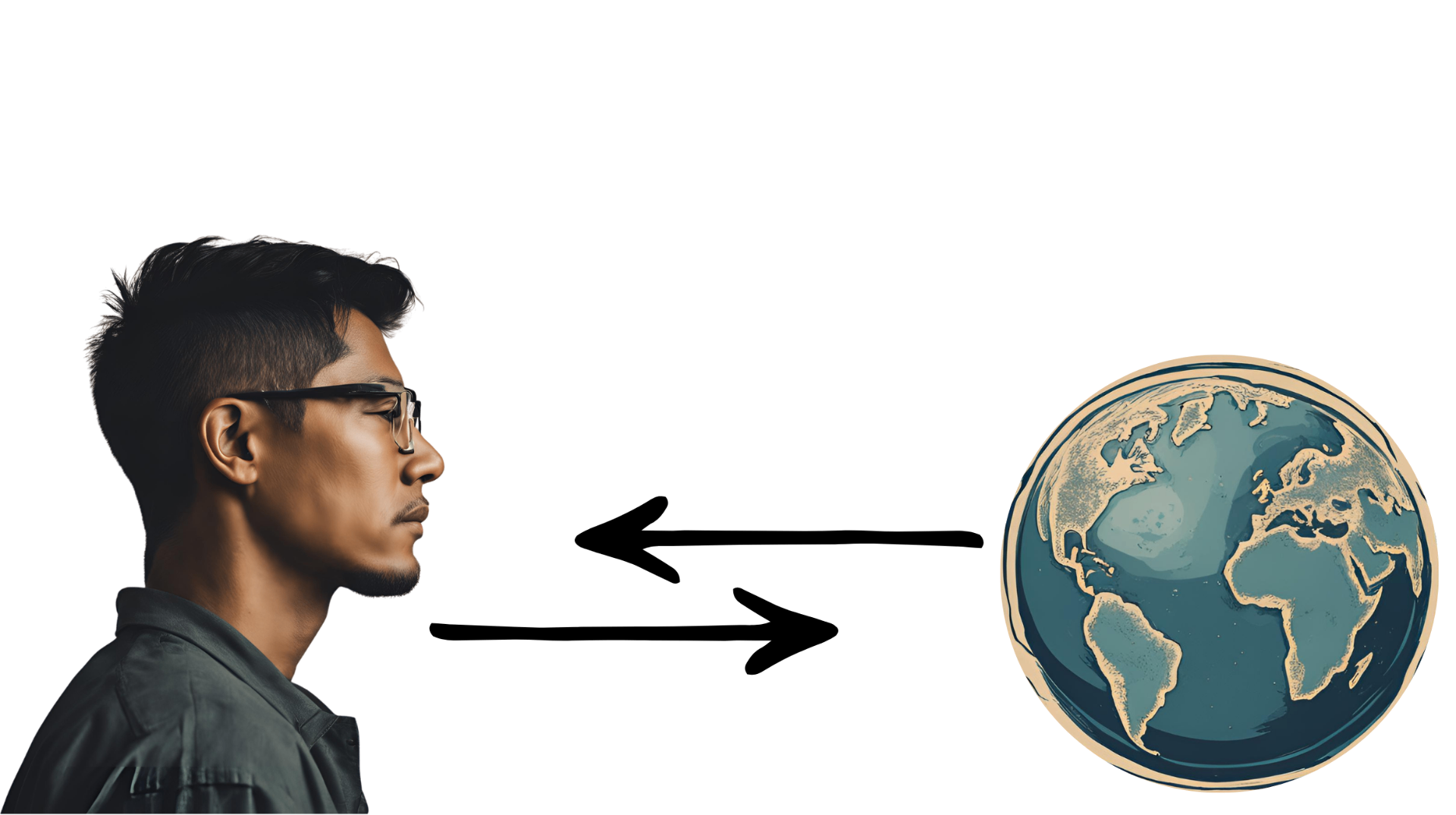 Ilustração: pessoa e mundo conectados por setas de mão dupla — como o mundo te afeta e como você afeta o mundo
